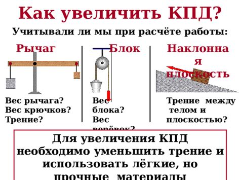 Использование ремня или проволоки для увеличения рычага