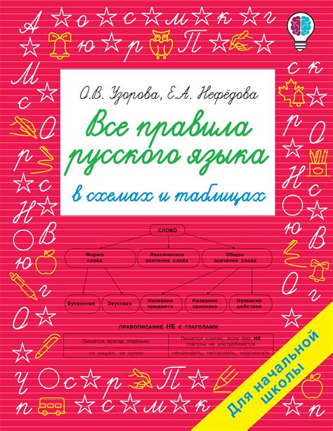 Использование русского языка в учебных и научных работах Марии Аксеновой