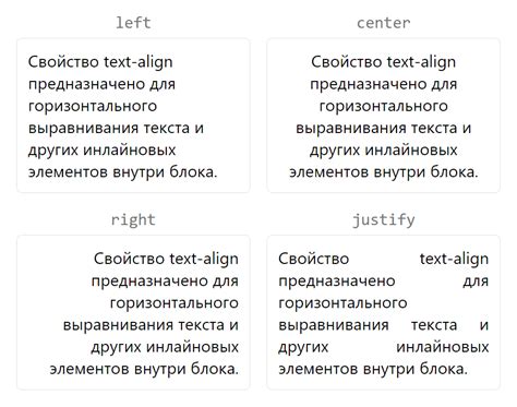 Использование свойства text-align для выравнивания навигации