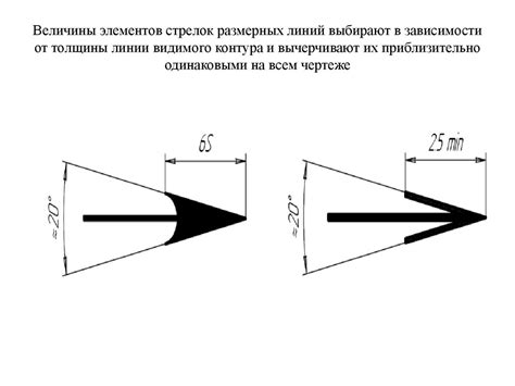 Использование связей и стрелок для объединения элементов