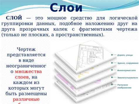 Использование слоев и группировки для удобства работы