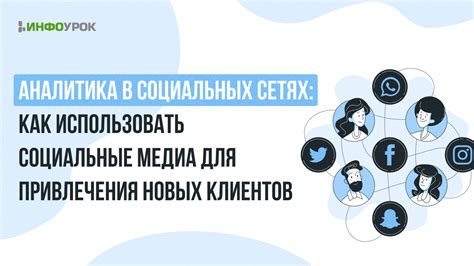 Использование социальных медиа для привлечения новых клиентов