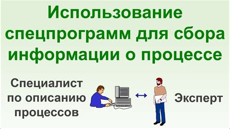 Использование специализированных программных инструментов для поиска аналогичных формул