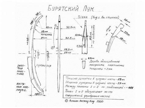 Использование специальных деталей для усиления лука