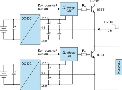 Использование специальных драйверов для управления MOSFET