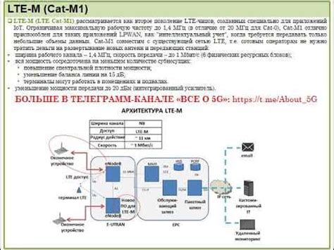 Использование специальных приложений для проверки 5G подключения