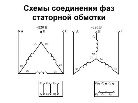 Использование специальных соединений: треугольник, звезда