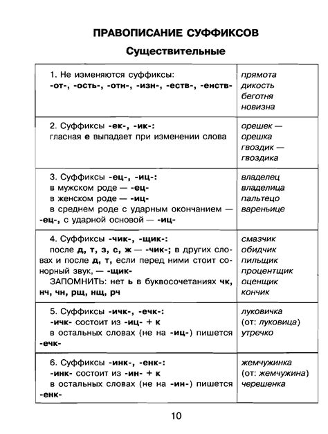 Использование суффикса "е" в слове "нищенка": основные правила и правописание