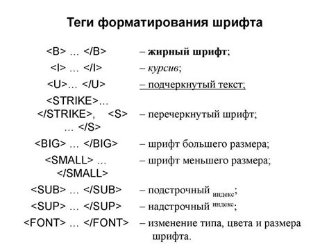 Использование тега strong для выделения важных слов