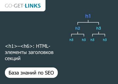 Использование тегов заголовков HTML для улучшения SEO