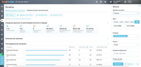 Использование телефонных звонков для возврата клиента