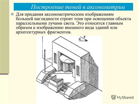 Использование теней и света для придания объема