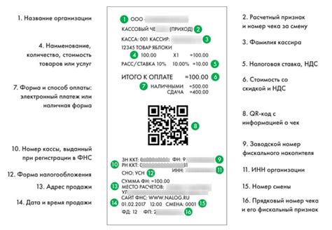 Использование терминала Сбербанка для поиска кассового чека