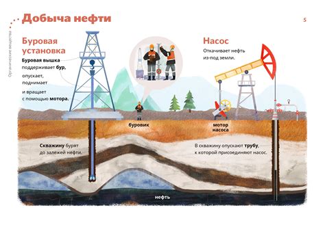 Использование техники для добычи