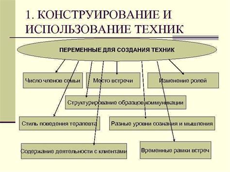 Использование техник теневания для создания объемности