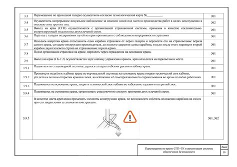 Использование технологической карты в повседневной работе