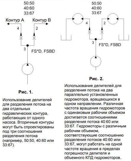 Использование токовых делителей