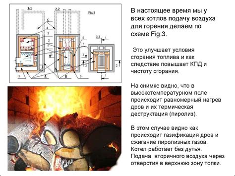 Использование топления по схеме верхнего сгорания