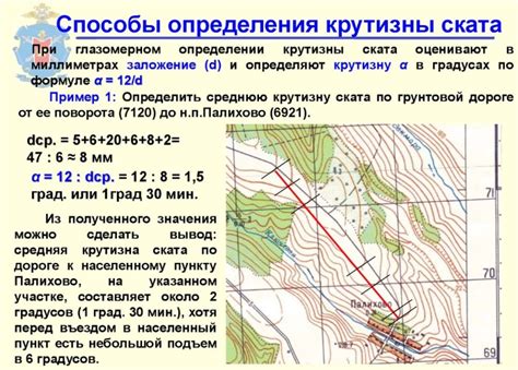 Использование топографической карты