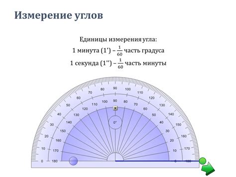 Использование транспарантного угломера для измерения вписанного угла