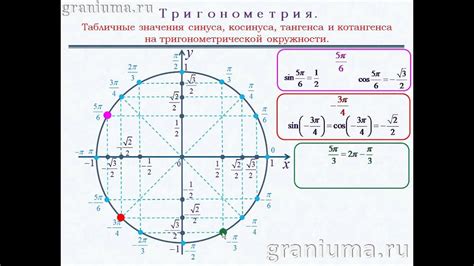 Использование тригонометрических функций для расчета дуги окружности