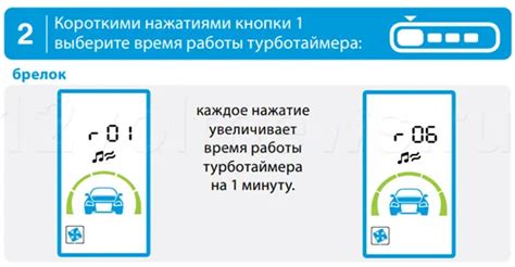 Использование турботаймера StarLine А93 АКПП в повседневной жизни