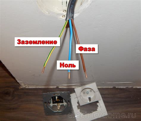 Использование удлинителей для регулировки размера