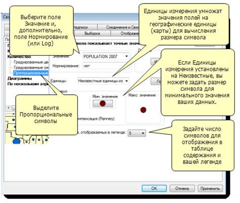 Использование универсальных пропорциональных добавок