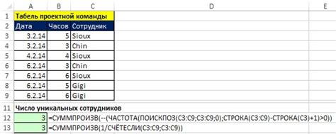 Использование уникальных текстовых элементов