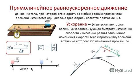 Использование ускорения для определения массы