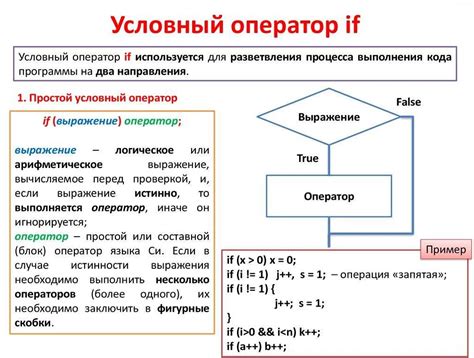 Использование условного оператора