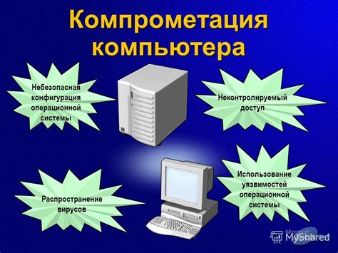 Использование уязвимостей операционной системы