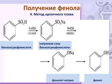 Использование фенолфталеина