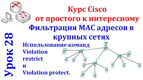 Использование фильтрации MAC-адресов