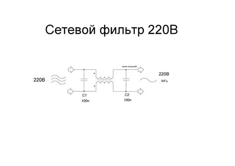 Использование фильтров для устранения помех