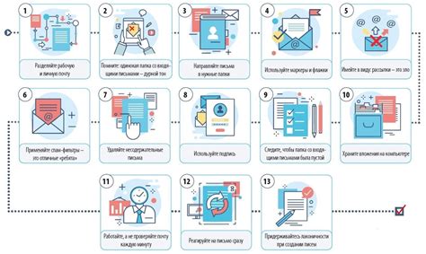 Использование фильтров для эффективной работы с почтой