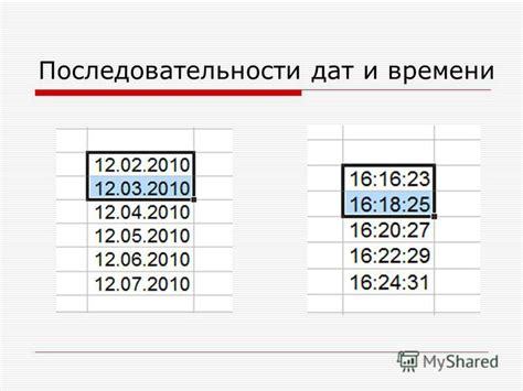 Использование формата ячейки для отмены автозаполнения