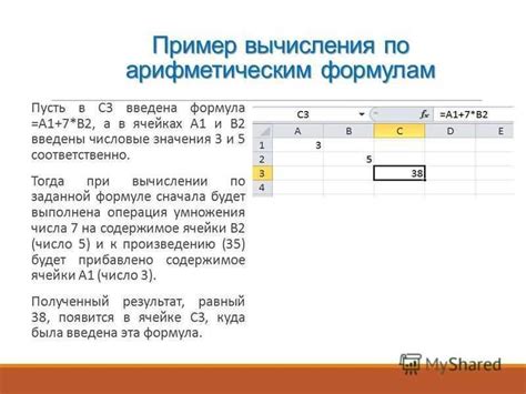 Использование формулы в электронных таблицах