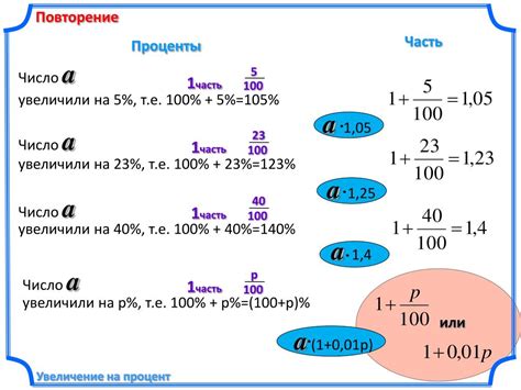 Использование формулы для увеличения числа на проценты