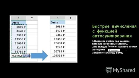 Использование функции "Форматирование столбца"