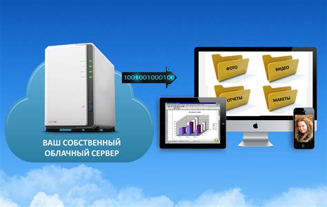 Использование функции сохранения данных Telememo