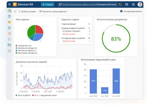 Использование функции Auto BPM