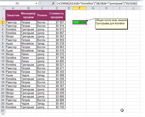 Использование функции SUM в Excel