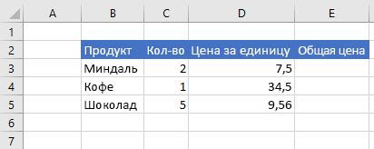 Использование функции range для задания диапазона значений