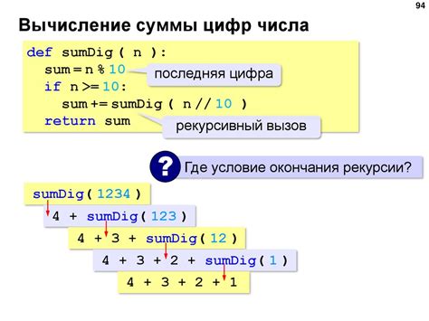 Использование функции sum() для сложения чисел в Python