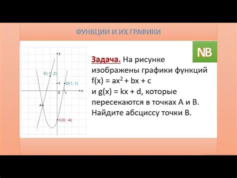 Использование функций "рядом" и "локация" в приложениях