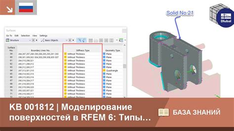 Использование функций обрезки и поворота