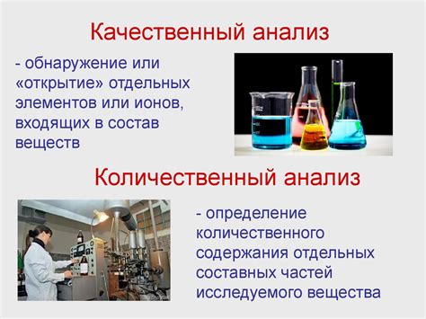 Использование химического анализа для определения соли