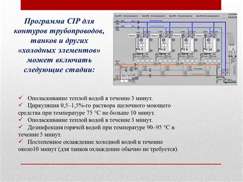 Использование холодных элементов