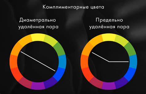 Использование цвета и теней